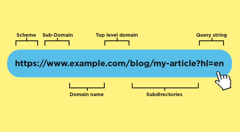 more organic traffic